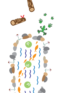 Walk in the Meadow Vinyl Sticker Path