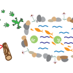 Walk in the Meadow Vinyl Sticker Path