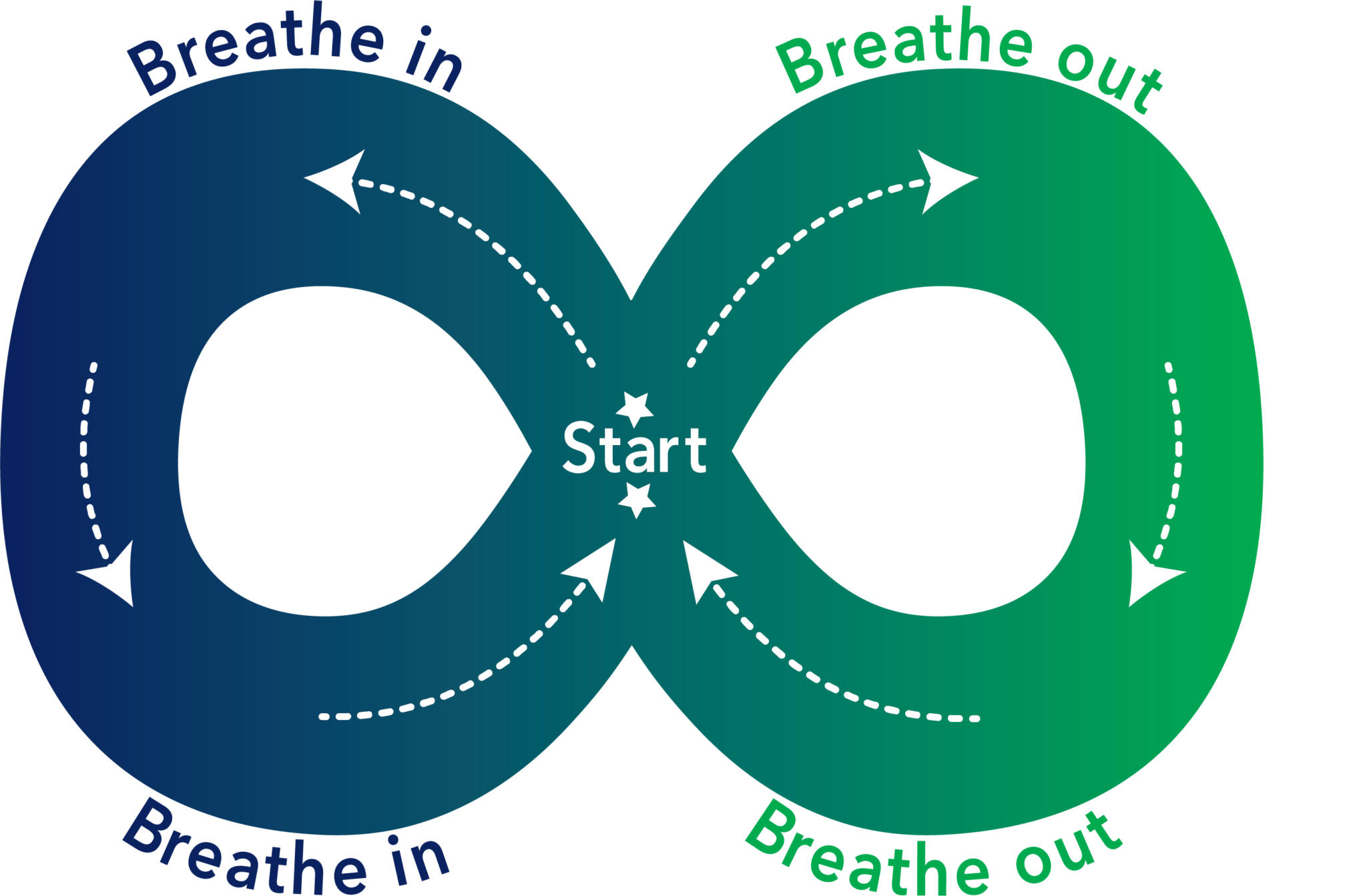 Vinyl Sensory Paths & Wall Graphics