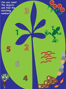 colorful lily pad with sensory activities poster